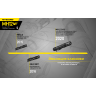 Фонарь NITECORE MH12 V2 19434