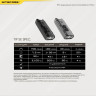 Наключный фонарь NITECORE TIP SE Grey 2× OSRAM P8 19533