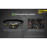 Налобный фонарь NITECORE NU32 (CREE XP-G2 S3) 18032